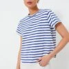 Blue Stripe Devon Tee -ULLAA Clothing Shop 2RvY1SsibDSFUNH0aMD7gGqU8ULZ0PXb 1