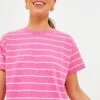 Marine Layer Pink And Skipper Blue Stripe Heavy Slub Boxy Crew Crop Tee -ULLAA Clothing Shop X1JseI1LhzjsenoAyWV7q9lDQp351LbH 1