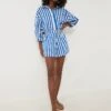 Bayou Stripe Cobalt Isole Playsuit -ULLAA Clothing Shop feja39yaXFdNzBS0mNZuX0yoFtX4BVcz 1