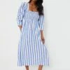 Ganni Silver Lake Blue Stripe Cotton Open-neck Smock Long Dress -ULLAA Clothing Shop rddmFOceVXhoYNrqTnNp2ooAa15nErhu 1